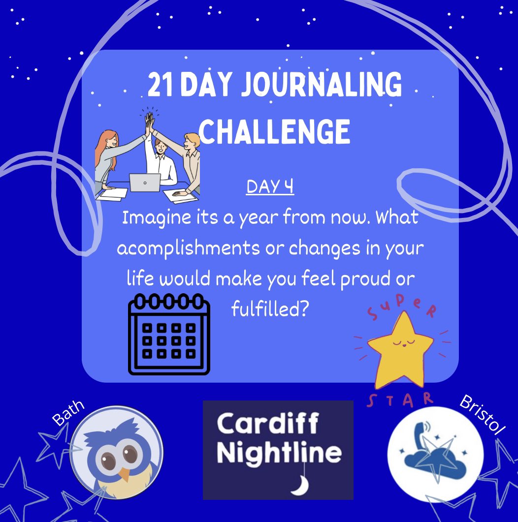 Day 4 of the Journaling Challenge!
Imagine it’s a year from now. What accomplishments or challenges in your life would make you feel proud or fulfilled?