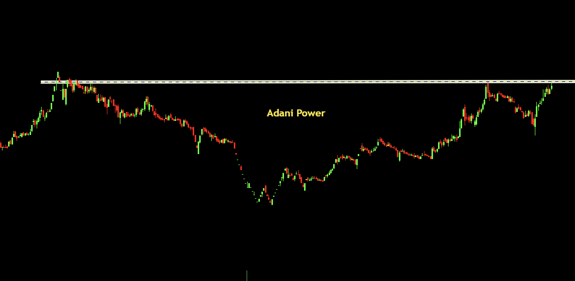 bullishmind1's tweet photo. some of the power generation company on verge of breakout or ATH
#orientpower #jppower #adanipower
I added few, you can check remaining https://t.co/yXE9prlYDm