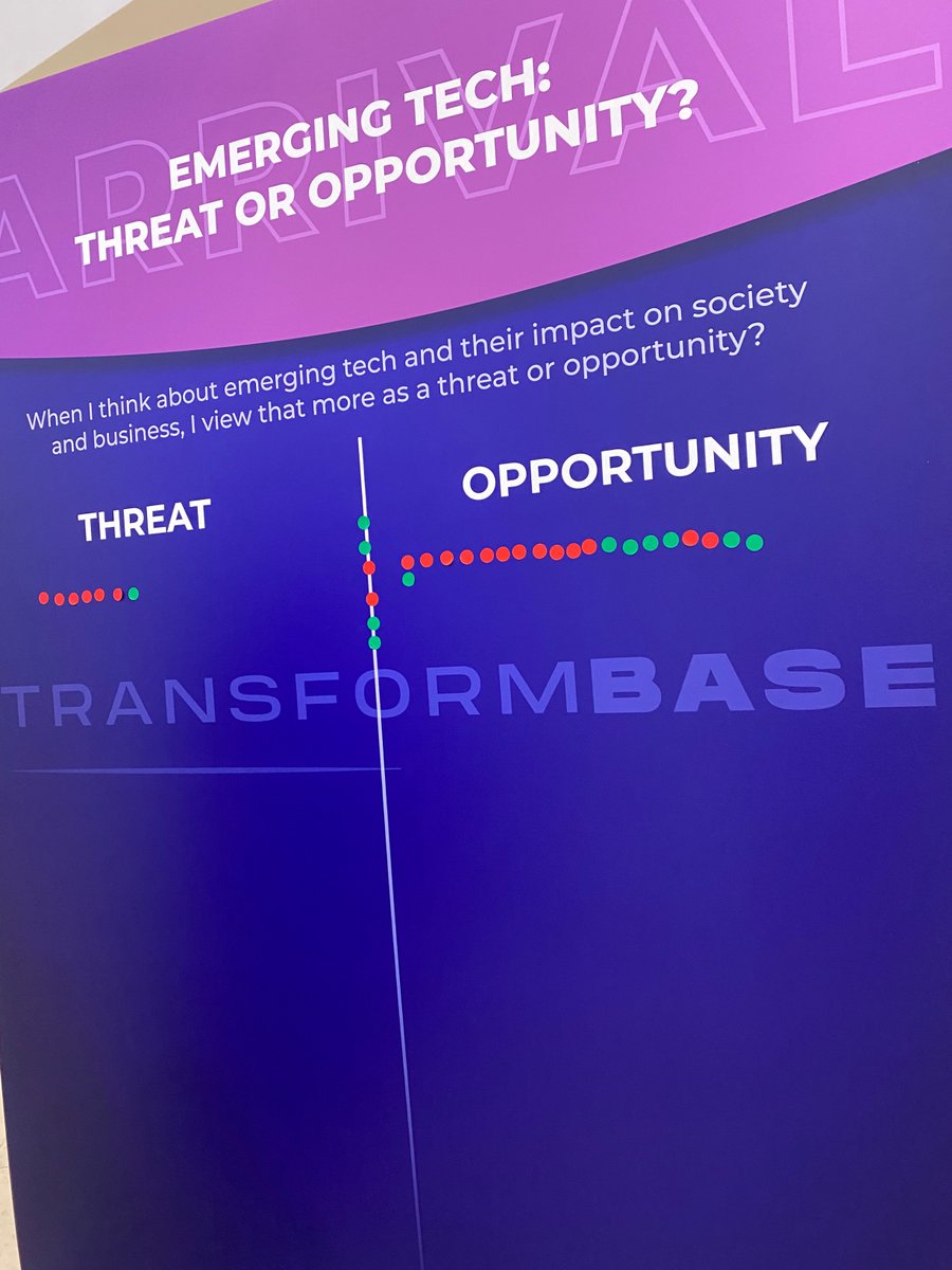 This is what TransformBase is all about. We set up a few boards around the venue to gather your questions, feedback, and votes. For anyone not in the room, what questions do you have about the topics we've highlighted so far? #transformbase