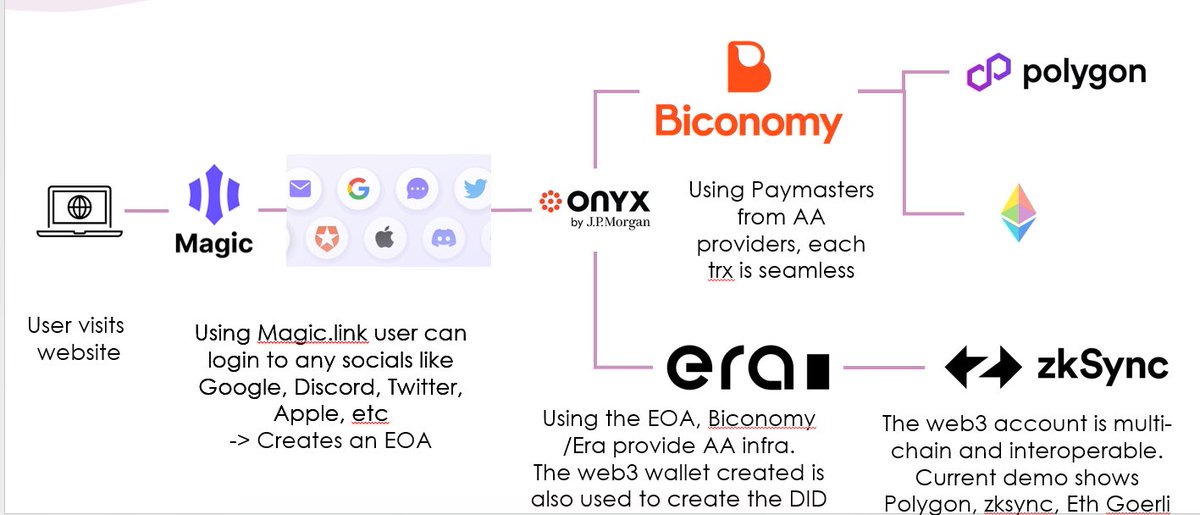 Ty Lobban tweet media