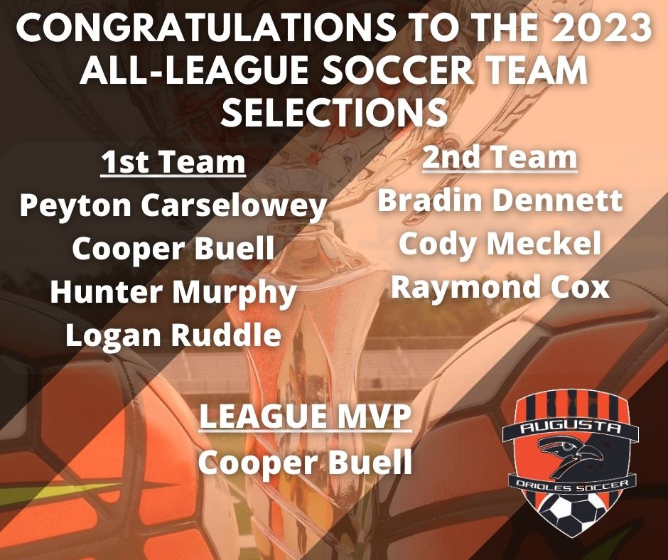 Congratulations to this year's Oriole soccer players that received All-League Honors!  <a href="/PeytonJames34/">Peyton Carselowey</a> <a href="/cooper_buell/">Cooper Buell</a> <a href="/bradin_dennett/">Bradin Dennett</a> <a href="/Logan_Ruddle/">Logan</a> <a href="/CoxRaymond5044/">Raymond Cox</a> Cody Meckel &amp; Hunter Murphy