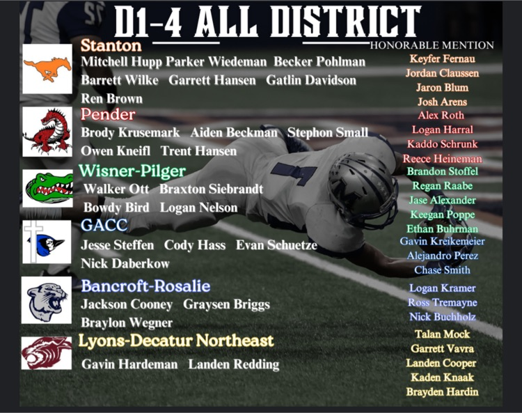 Here is your All District football team!  Congratulations to these Pendragons!