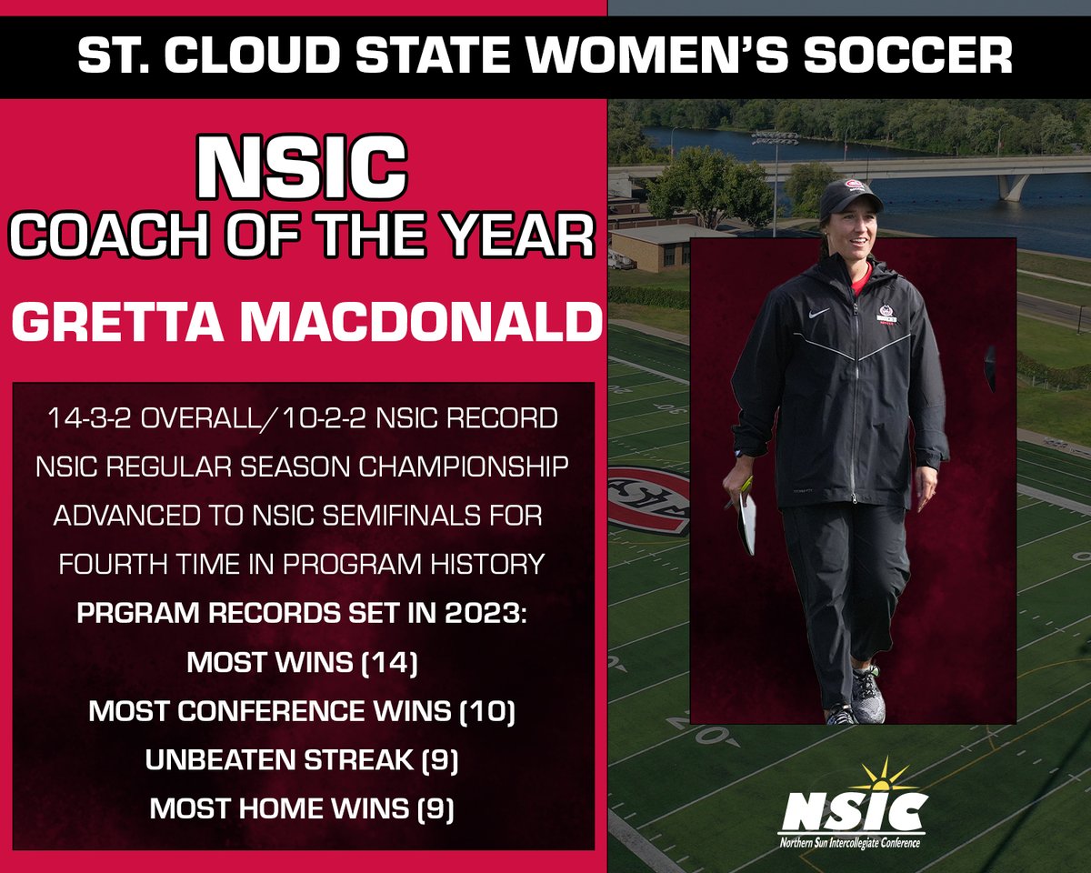 St. Cloud State Women's Soccer tweet media