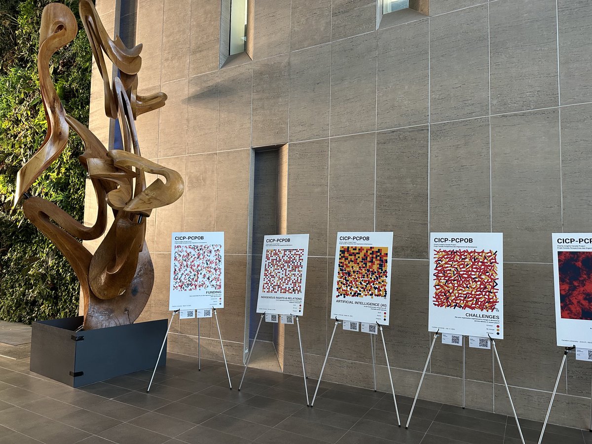 A very unique data-driven art exhibit. Part of @Carleton_U Charity Insights Canada Project Data Summit. ⁦@cu_research⁩ ⁦@PalomaRaggo⁩ ⁦@CarletonSPPA⁩ #CICPDataSummit