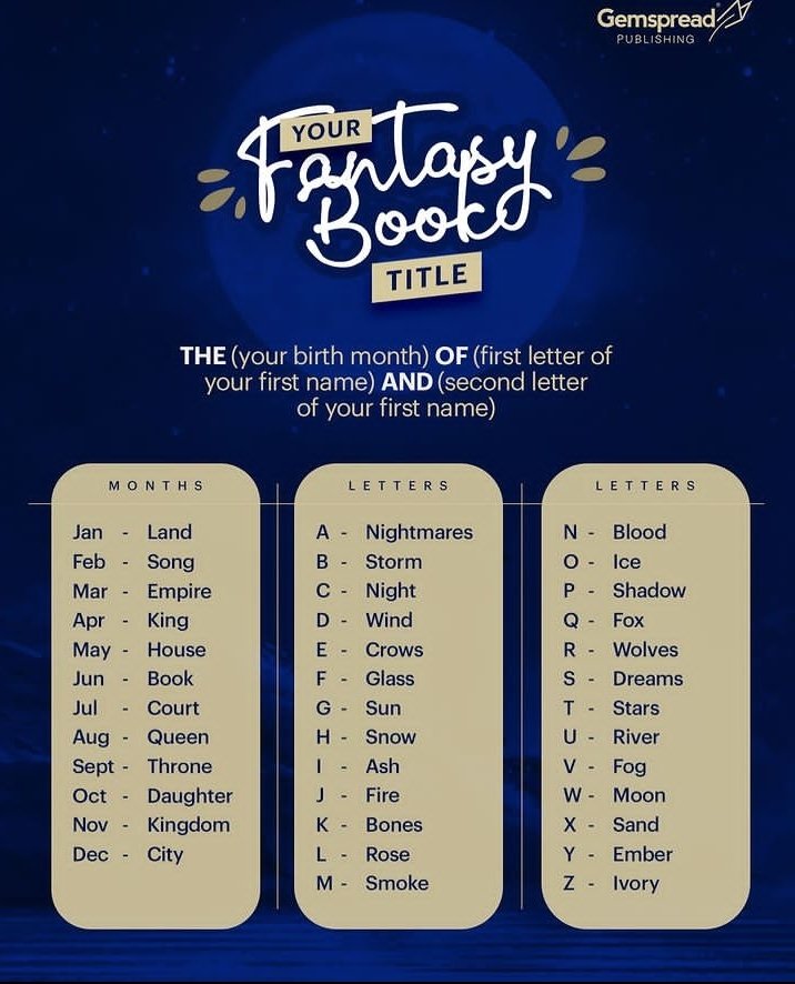 gemspread_pub's tweet image. Okay, let’s see who gets the book with the most interesting title 🔎📖
.
.
#gemspreadpublishing #funtrivia #fantasybooktitle #igreads #booktok