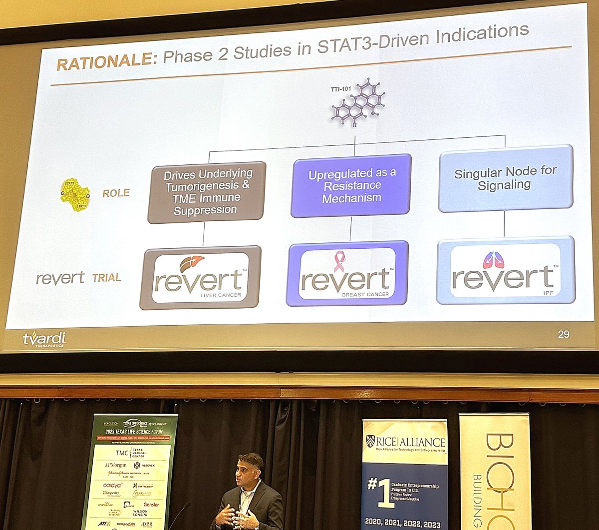Tvardi Therapeutics (@tvarditherap) on Twitter photo Thank you <a href="/BioHouston/">BioHouston</a> & @RiceAlliance for honoring Tvardi as the 2023 private company spotlight speaker at #TexasLifeScienceForum. Exciting to present as we were selected as a Most Promising Life Science Company in 2020. Great forum to highlight our P2 studies in #IPF #HCC #mBC Thank you <a href="/BioHouston/">BioHouston</a> & @RiceAlliance for honoring Tvardi as the 2023 private company spotlight speaker at #TexasLifeScienceForum. Exciting to present as we were selected as a Most Promising Life Science Company in 2020. Great forum to highlight our P2 studies in #IPF #HCC #mBC