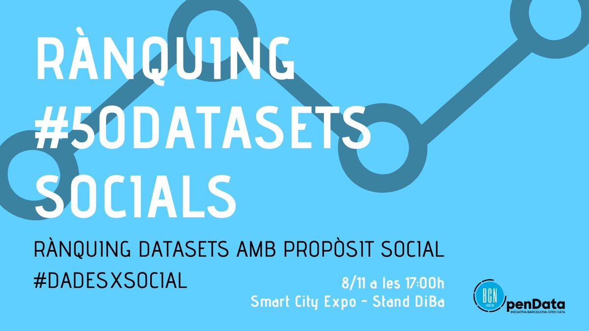 opendatacat's tweet image. 📢 Resultat del Rànquing #50Datasets amb Propòsit Social d&apos;@OpenDataBCN presentat al a l&apos;estand @diba a la #SmartCityExpo2023 #SCEWC23

Els conjunts de dades de les 3 primeres posicions publicats al portal de #DadesObertes de @gencat

Coneguem quins són els conjunts de dades 👇