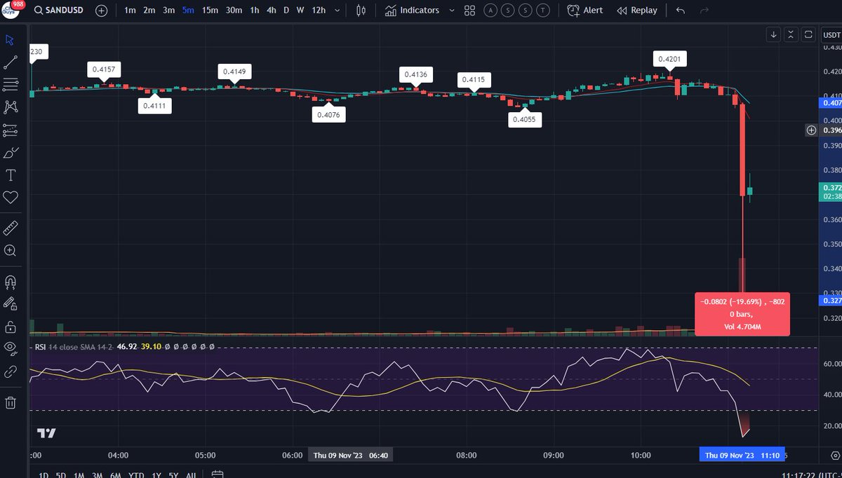 TheChartGuys tweet media