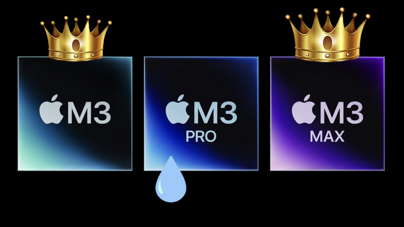Mac4ever's tweet photo. Premier test des MacBook Pro 14" M3 et M3 Max : les stars de la gamme !
https://t.co/y8GsDt2mp5
#Mac4Ever #M3 #MacBookProM3 #MacBookProM3Max #MacBookProM3Pro https://t.co/47gIZyWJNl