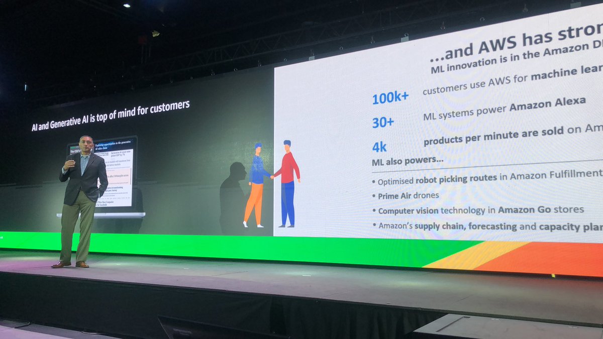 EPABienestar's tweet image. Gran evento #GenAI de @awscloud Argentina #AWSGenerativeAI