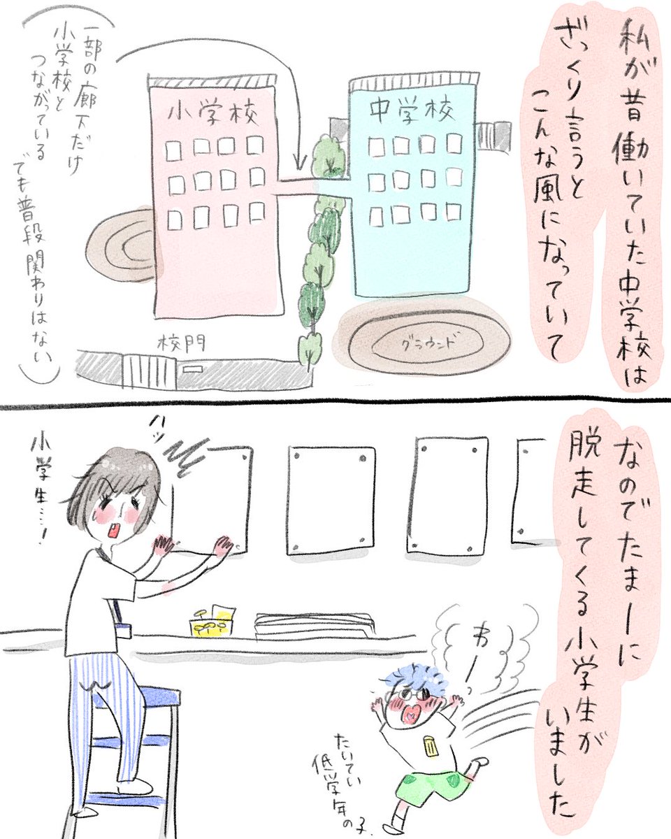 思い出漫画🐷 1/2