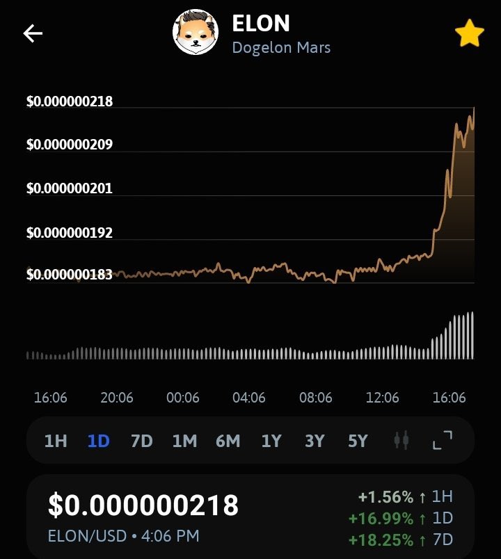 DogbillionMars's tweet photo. Great things come to those where Holding and loading their bags ✨🛑

 #ELON #DogelonMars #DogelonArmy #1000xgm #100x #memecoin #btc  #ETH #FOMO #Rufus #Doge #crypto #SHIB #Floki #cryptocurrency #Memes #altcoins LFG 🚀 https://t.co/TnUhKD1sFP