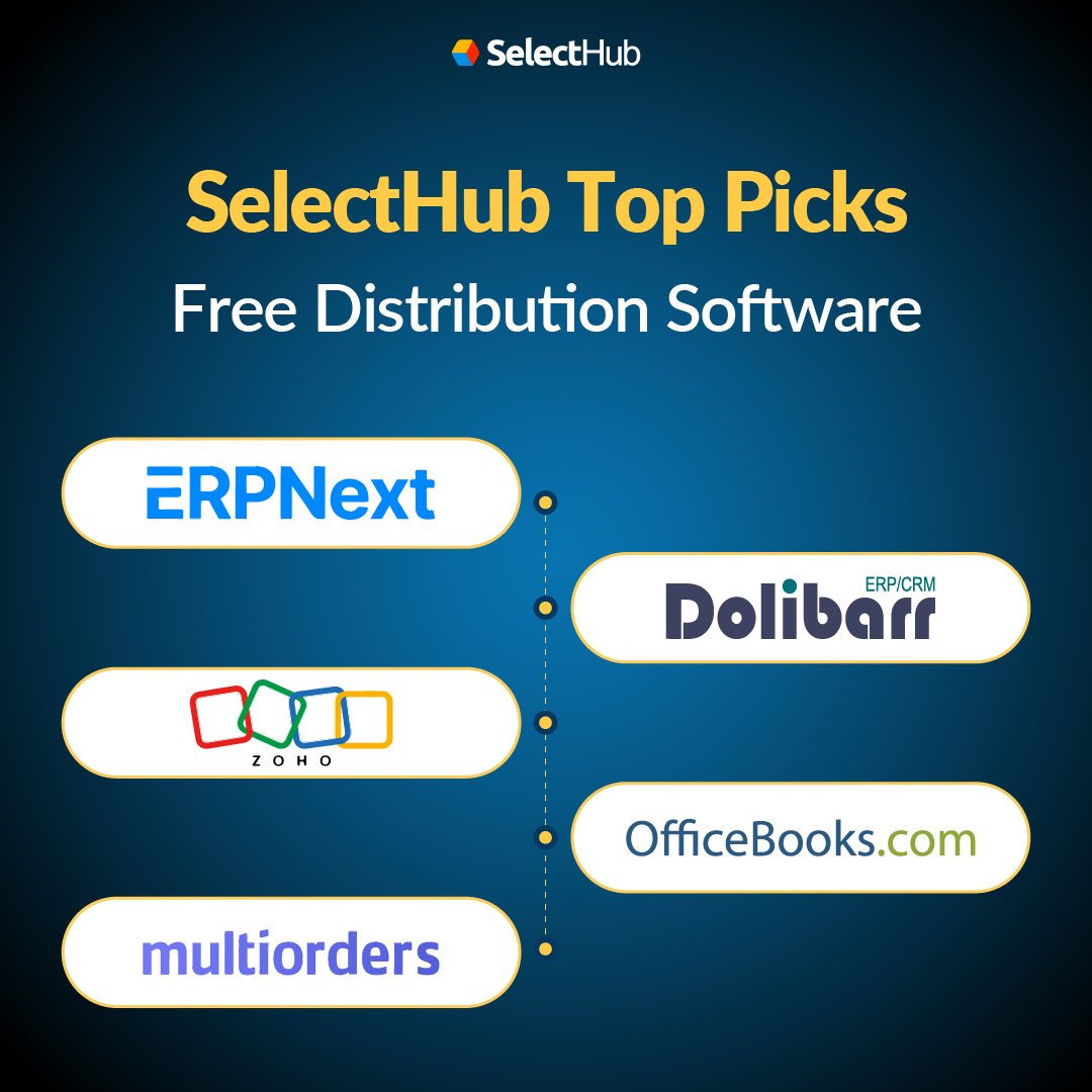 SelectHub's tweet image. Looking for free distribution software? Look no further! Check out our analyst-curated list of the best solutions to streamline your distribution needs without spending a dime >> hubs.la/Q028gR4F0
#DistributionSoftware #FreeSoftware #Distribution