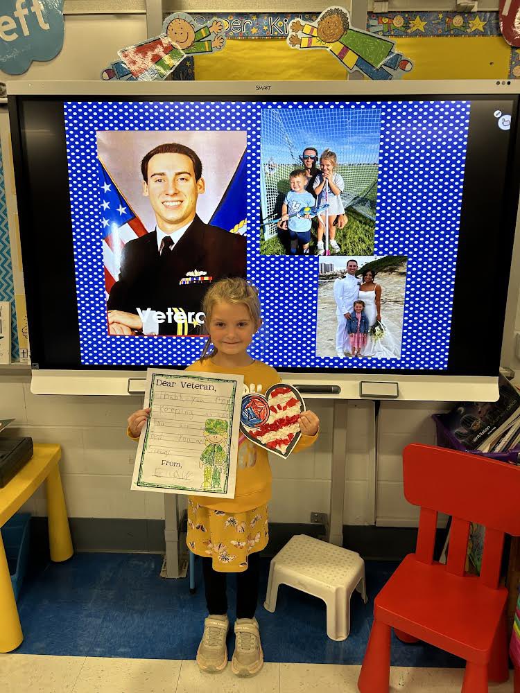 SlocumCSD's tweet photo. Mrs. Jonas’ class celebrated Veteran’s Day by sharing about the family members they have who are Veterans and by writing letters to thank them for their service! ❤️  #VeteransDay #SlocumShines https://t.co/YpW3YaGmG5