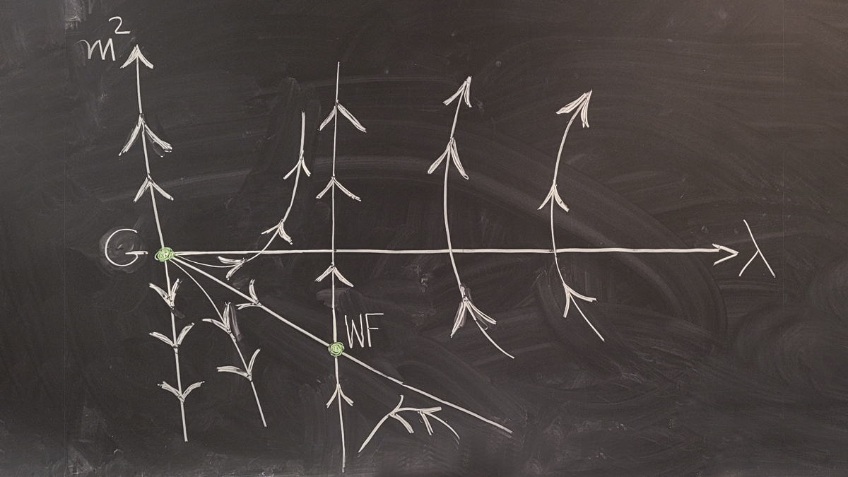 It has been around fifty years since Kenneth Wilson’s work on the renormalization group. We celebrate this anniversary with a collection of Comments on its development and applications. go.nature.com/475NSnw