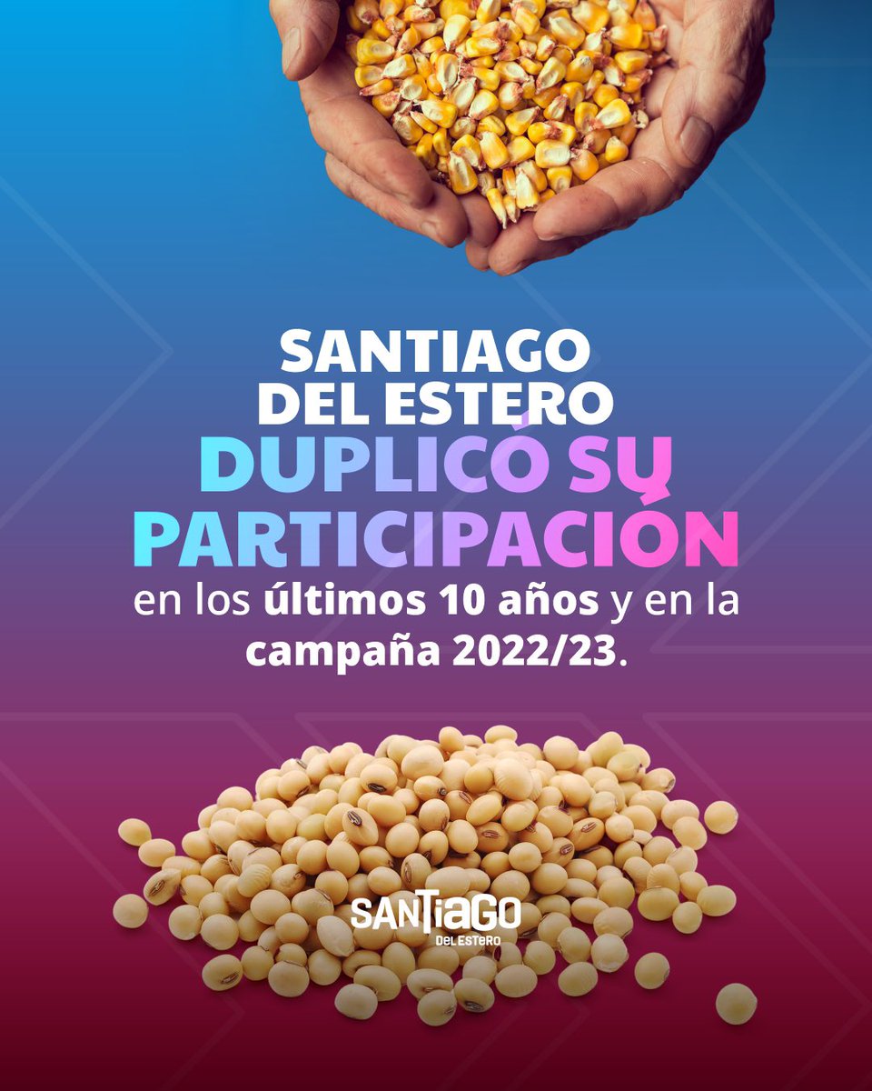 Nuestra provincia, nueva joya productiva 🚜🧑🏻‍🌾

#SantiagoDelEstero estuvo menos afectada por la sequía y logró, después de procesos de muchísimo trabajo, quedar tercera en la producción de maíz a nivel país y cuarta en soja.

Seguimos avanzando en el desarrollo productivo. 🙌🏼