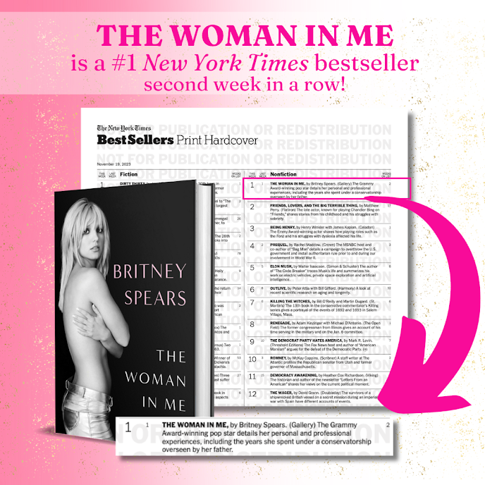 Britney Spears 🌹🚀 (@britneyspears) on Twitter photo Thank you to all the fans for making #TheWomanInMe a #1 <a href="/nytimes/">The New York Times</a> bestseller for the 2nd week in a row 🤯📖🌹 !!!! BritneyBook.com
<a href="/simonschuster/">Simon & Schuster</a> <a href="/GalleryBooks/">Gallery Books</a> Thank you to all the fans for making #TheWomanInMe a #1 <a href="/nytimes/">The New York Times</a> bestseller for the 2nd week in a row 🤯📖🌹 !!!! BritneyBook.com
<a href="/simonschuster/">Simon & Schuster</a> <a href="/GalleryBooks/">Gallery Books</a>