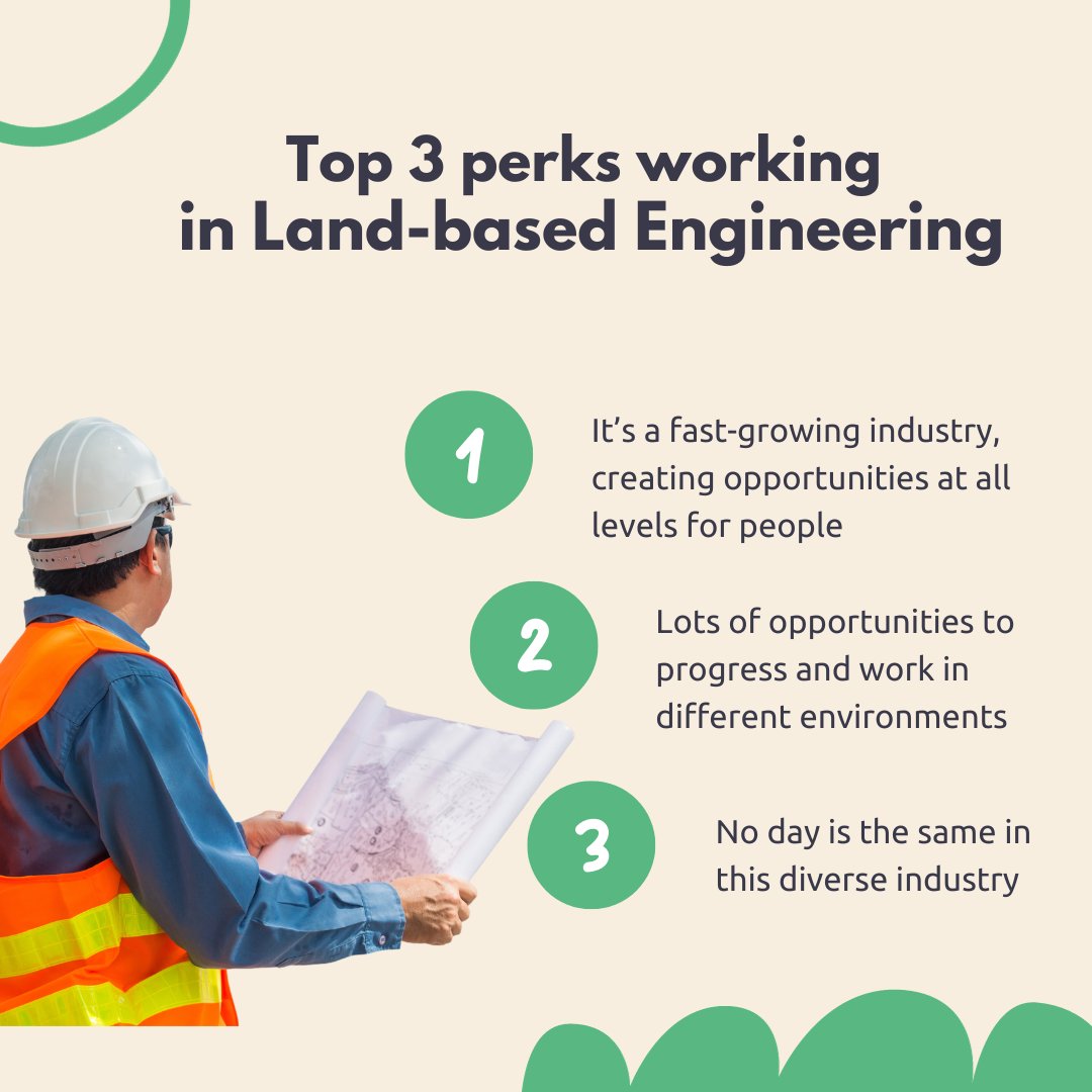 For #TEWeek23 , we want to highlight the diverse and rewarding careers within Land-based Engineering ! 🛠
If you are a problem solver, a motivator or have physical skills, this sector could be for you ! 📋🧐
Click 👇🏼
bit.ly/49m3ox3
#GCW2023 #GreenCareers