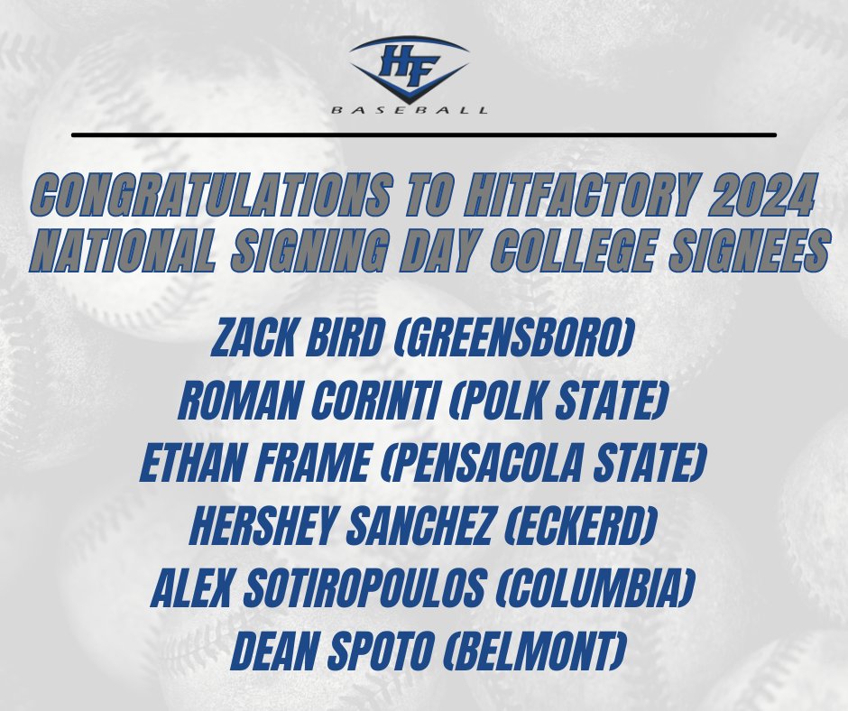 'Let's Go!!!' Like, share and comment congratulating our #HitFactory athletes on continuing their academic and baseball careers at the next level.