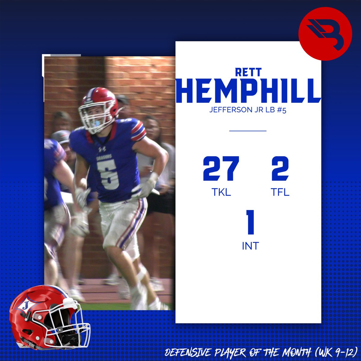 𝐃𝐞𝐟𝐞𝐧𝐬𝐢𝐯𝐞 𝐏𝐥𝐚𝐲𝐞𝐫𝐬 𝐨𝐟 𝐭𝐡𝐞 𝐌𝐨𝐧𝐭𝐡 (𝐖𝐊 𝟗-𝟏𝟐)
<a href="/HemphillRett/">rett hemphill</a> - <a href="/JeffersonFootba/">Jefferson Football</a> JR LB #5 (Fan Vote)
<a href="/23CarterBarrett/">Carter Barrett - 2024 Safety</a> - <a href="/hchsraiders_FB/">Habersham Football</a> SR LB #23 (BLITZ Pick)

STORY/BUY FRAMED PRINT/BUTTON: blitzsportsga.com/2023/11/09/hem…