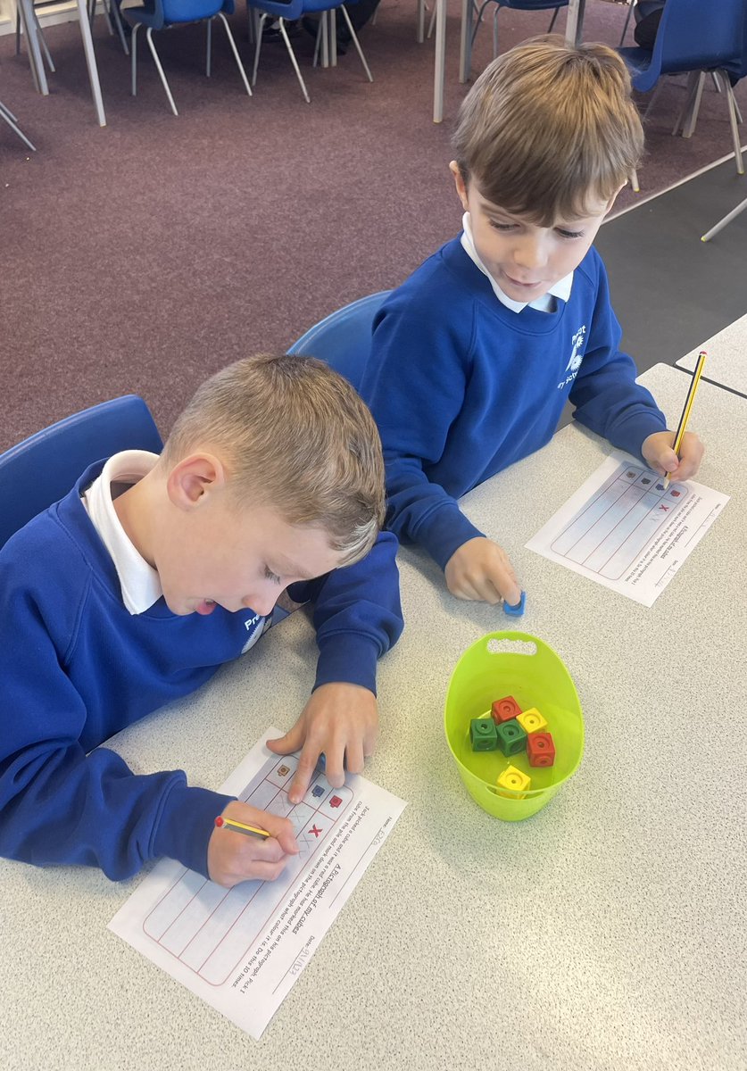 PCPPandas's tweet image. Today we collected our own data and presented it in a picture graph. We closed our eyes, chose a cube and recorded the colours of the cubes. We told our partners what colour we chose the most &amp;amp; what colour we chose the least. #pcpmaths