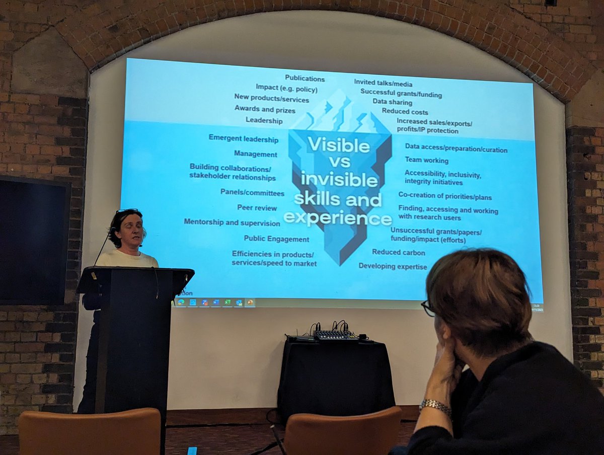 beckyanthony84's tweet image. Great to be at my first @ResearchWales research faculty meeting today. Lots to think about in terms of #datalinkage and #socialcare, as well as a really useful session around narrative cv&apos;s. So lovely to be surrounded by such supportive colleagues