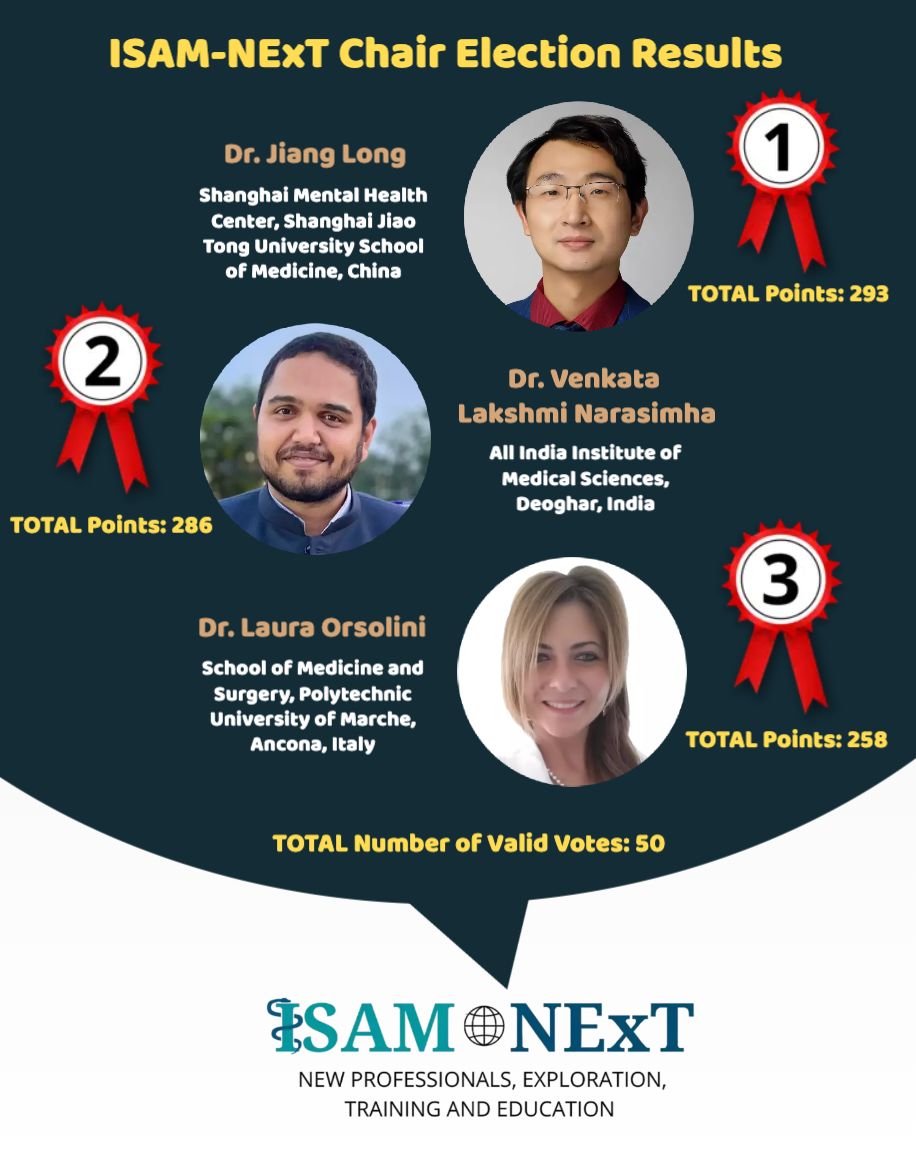 ISAMNExT (@isamnext) on Twitter photo Proud to announce the results of the ISAM-NExT Chair Election 2023! The New Chair <a href="/Jiang_Long/">Jiang LONG 龍江</a> and the New Co-Chair <a href="/narasimha_gvl/">Dr. Venkata Lakshmi Narasimha MD DM</a> will take over their respective positions from Jan 2024!
<a href="/drroshansindia/">Roshan Bhad</a> <a href="/HoseinMohaddes/">Hossein Mohaddes Ardabili</a> Dr.Sophia Achab <a href="/Dr_Preethy_K/">Preethy Kathiresan</a> <a href="/ISAMAddiction/">ISAMAddiction</a> <a href="/glaring_notes/">Laura Orsolini #psychiatrist #mindnavigator</a> Proud to announce the results of the ISAM-NExT Chair Election 2023! The New Chair <a href="/Jiang_Long/">Jiang LONG 龍江</a> and the New Co-Chair <a href="/narasimha_gvl/">Dr. Venkata Lakshmi Narasimha MD DM</a> will take over their respective positions from Jan 2024!
<a href="/drroshansindia/">Roshan Bhad</a> <a href="/HoseinMohaddes/">Hossein Mohaddes Ardabili</a> Dr.Sophia Achab <a href="/Dr_Preethy_K/">Preethy Kathiresan</a> <a href="/ISAMAddiction/">ISAMAddiction</a> <a href="/glaring_notes/">Laura Orsolini #psychiatrist #mindnavigator</a>
