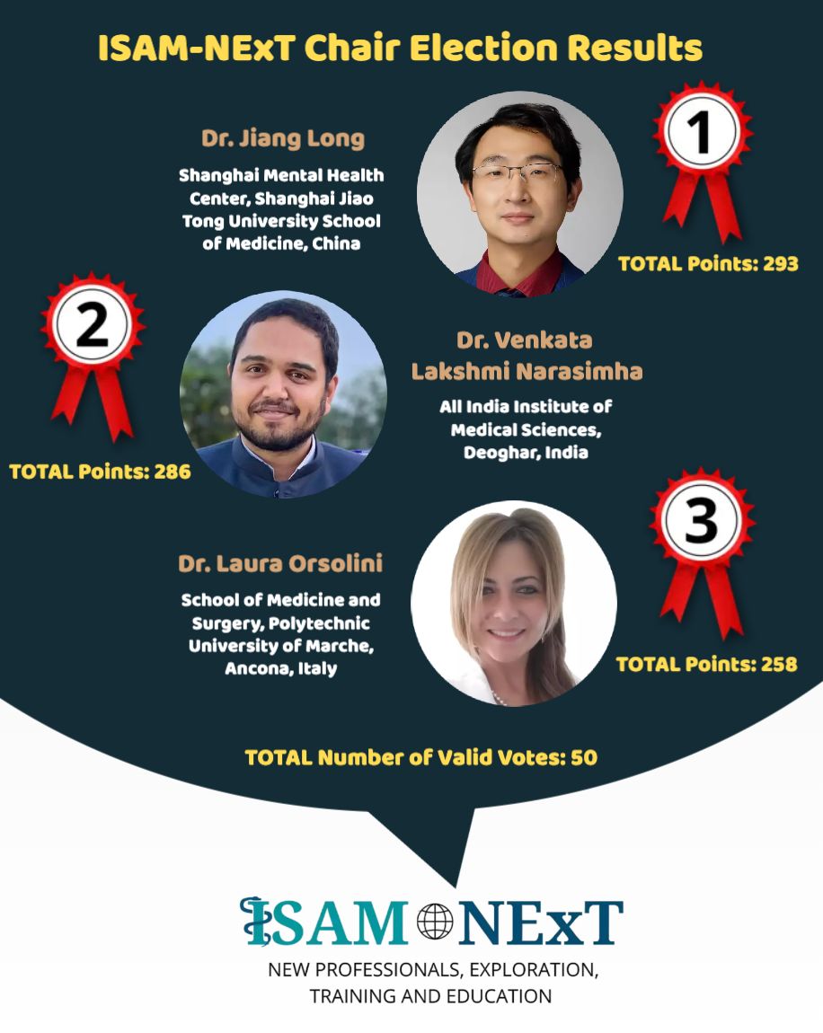 Proud to announce the results of the ISAM-NExT Chair Election 2023! The New Chair @Jiang_Long and the New Co-Chair @narasimha_gvl will take over their respective positions from Jan 2024! @drroshansindia @HoseinMohaddes Dr.Sophia Achab @Dr_Preethy_K @ISAMAddiction @glaring_notes