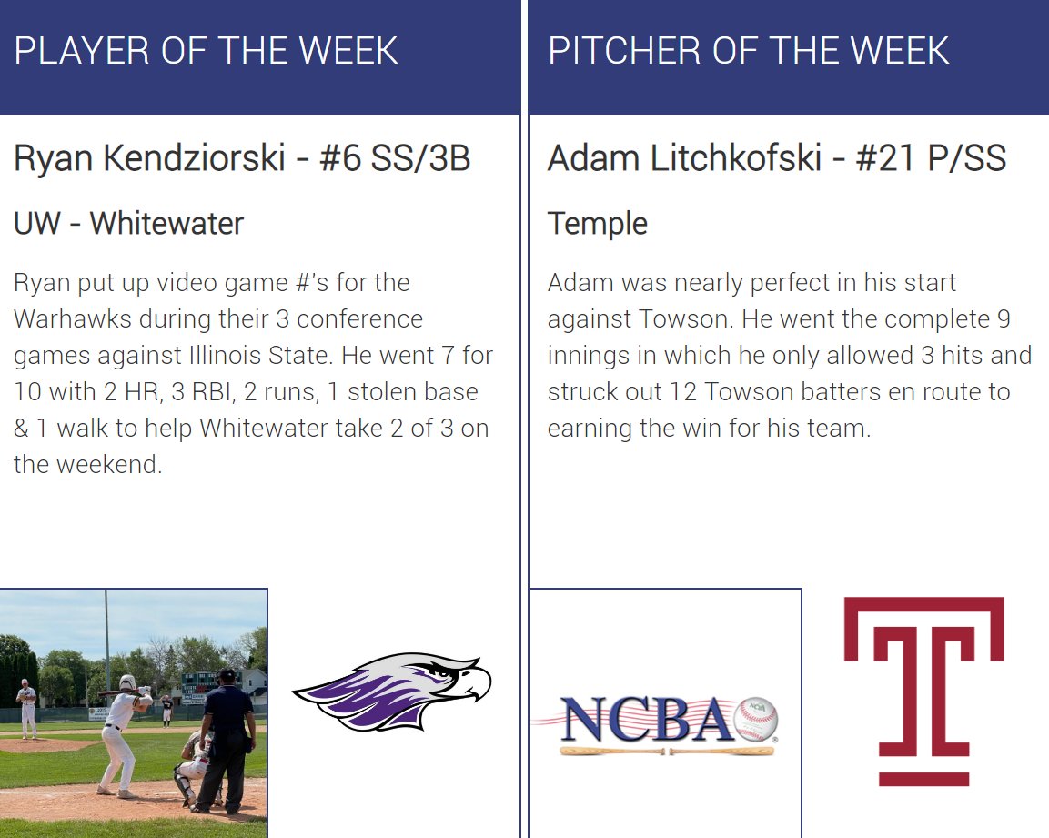 ken (@the_ncba) on Twitter photo Congratulations to Ryan Kendziorski (<a href="/UWWClubBB/">UW-Whitewater Club Baseball</a>) & Adam Litchkofski (<a href="/_TUCB/">Temple Club Baseball</a>) on earning Week 9 NCBA DI National Player & Pitcher of the Week Honors!
clubbaseball.org Congratulations to Ryan Kendziorski (<a href="/UWWClubBB/">UW-Whitewater Club Baseball</a>) & Adam Litchkofski (<a href="/_TUCB/">Temple Club Baseball</a>) on earning Week 9 NCBA DI National Player & Pitcher of the Week Honors!
clubbaseball.org