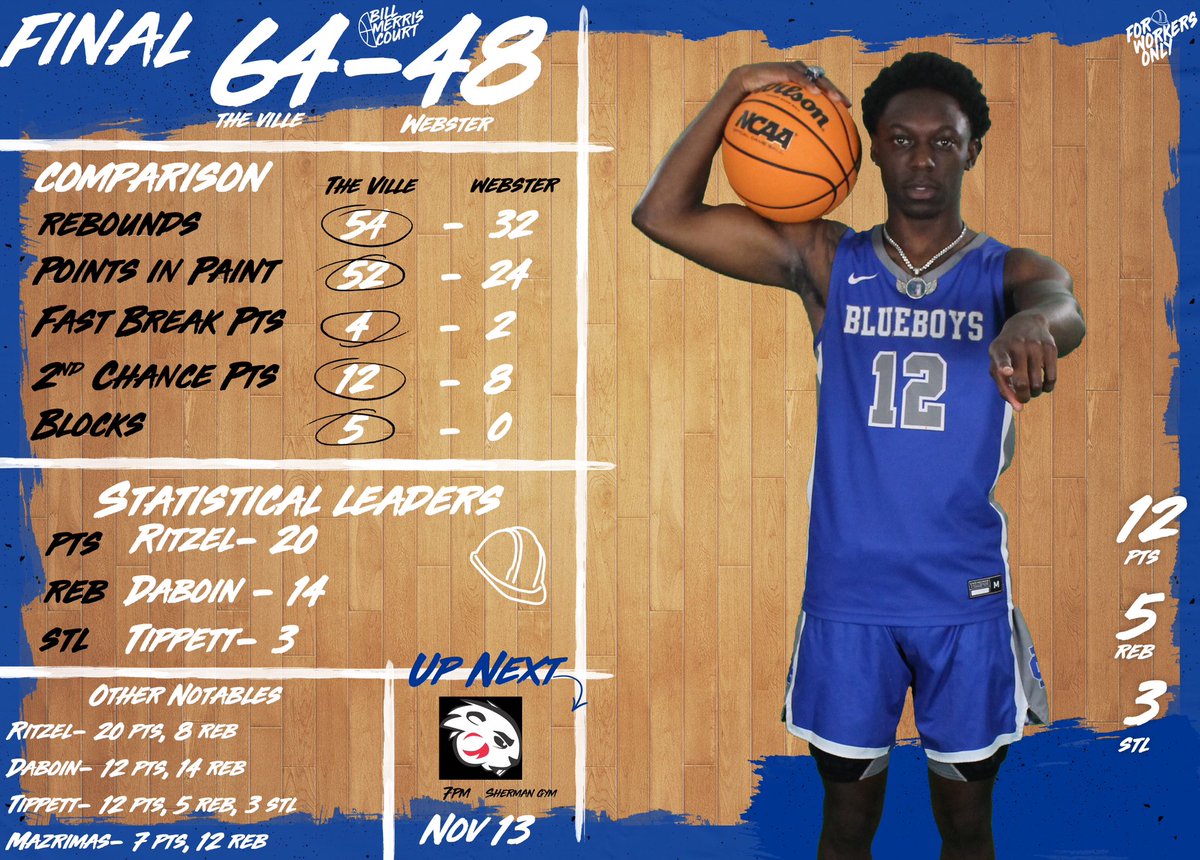 Recap from last night’s season opening WIN against Webster! 🔵⚪️ #6W #ICVE