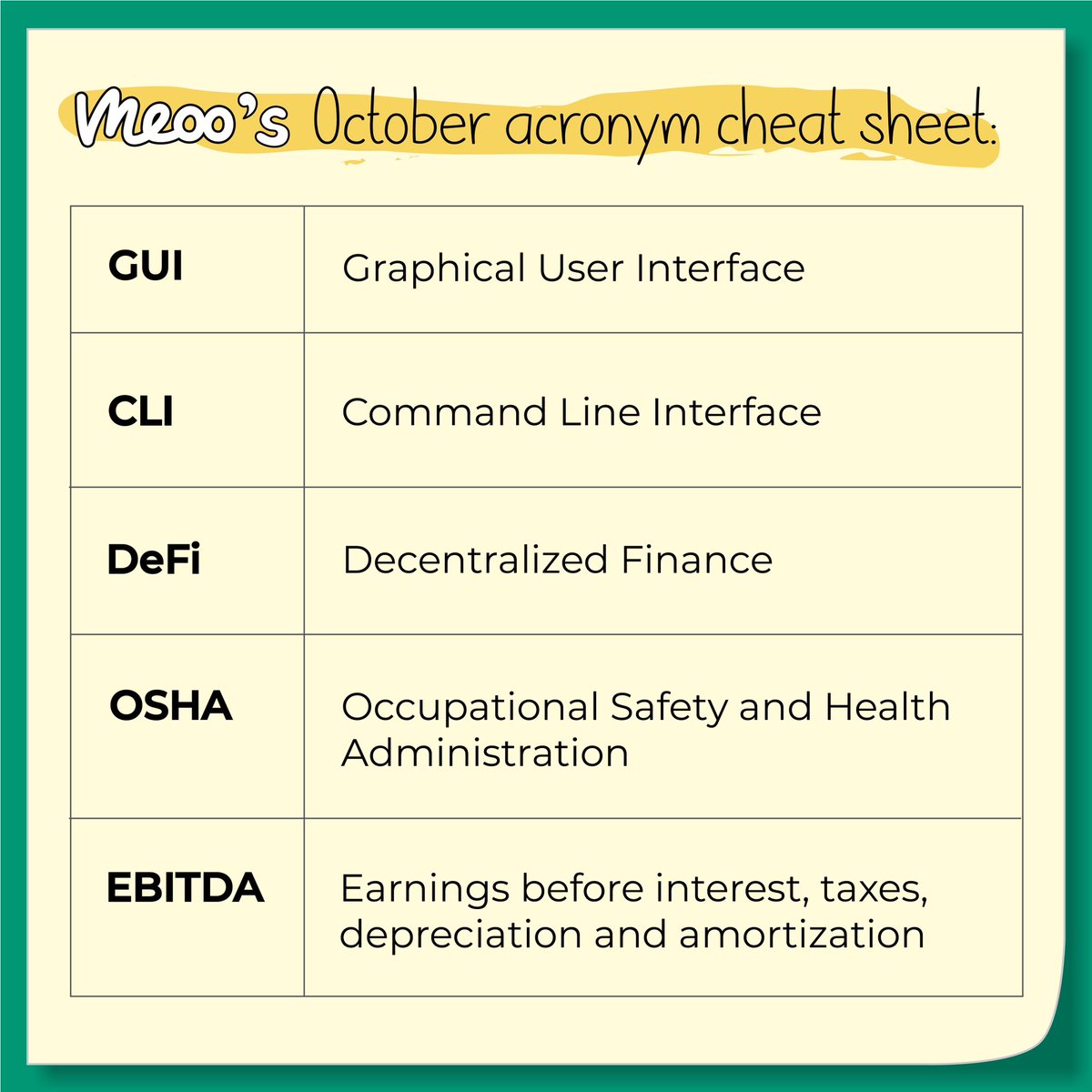 ask_meoo's tweet image. Goodbye October, hello November ❄️

#askmeoo #aotw #acronyms #cheatsheet #entrepreneurship #app #gamification #b2b #techstartup