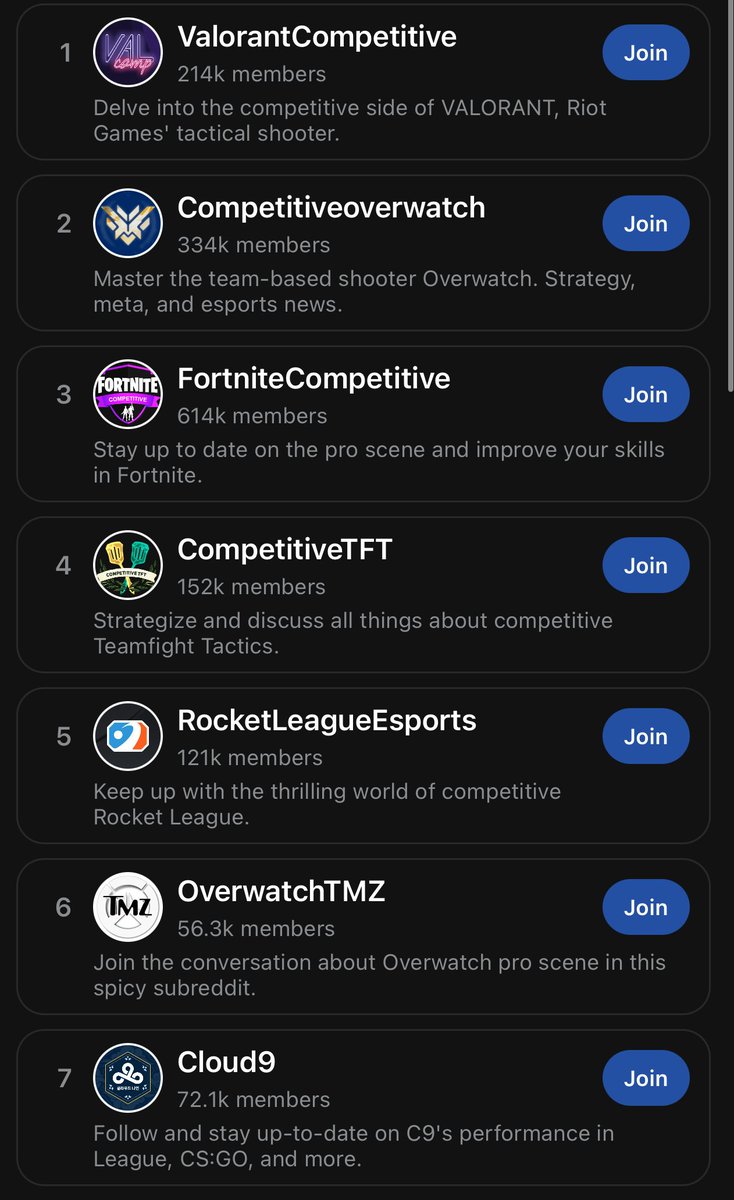 r/CompetitiveHalo tweet media