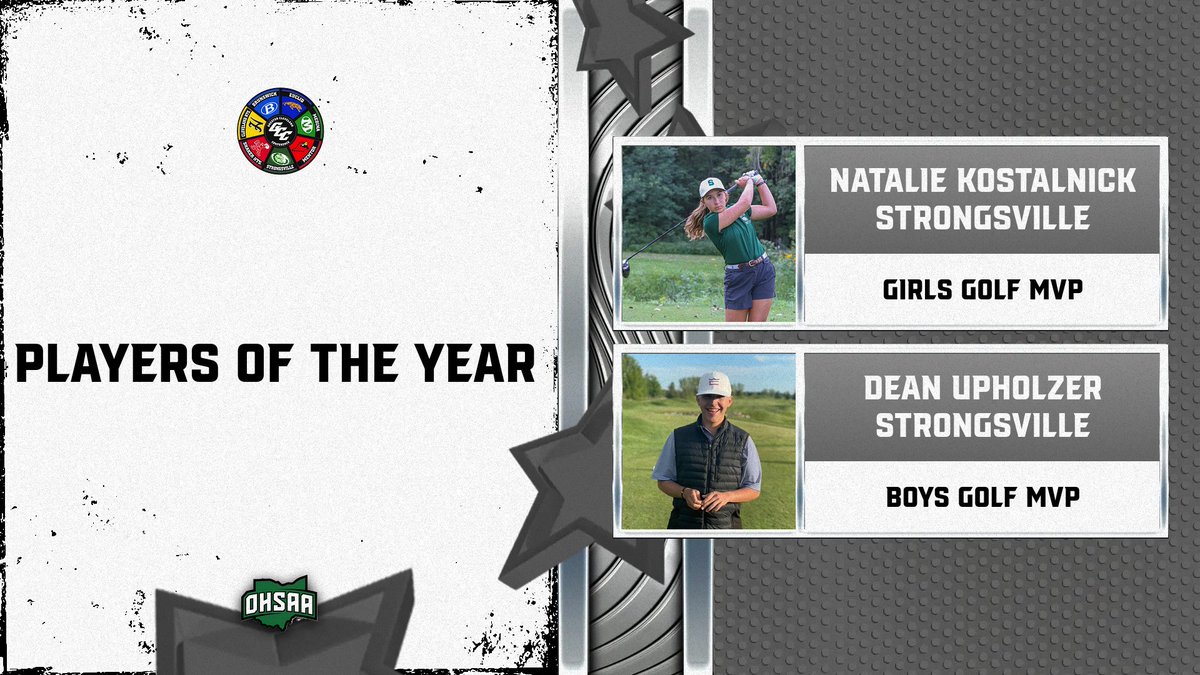 Congratulations to the 2023 GCC fall sports Players of the Year!

Girls Golf MVP: Natalie Kostalnick - Strongsville
Boys Golf MVP: Dean Upholzer - Strongville