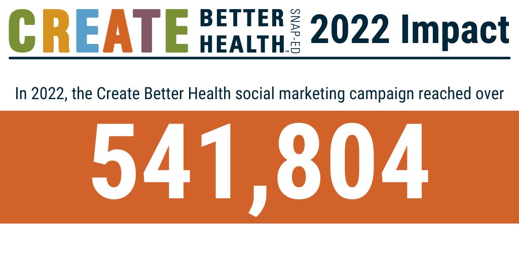 utah_ed's tweet image. Create Better Health is working hard to bring education to where people are through social marketing campaigns.

#SnapEd #SnapEdWorks