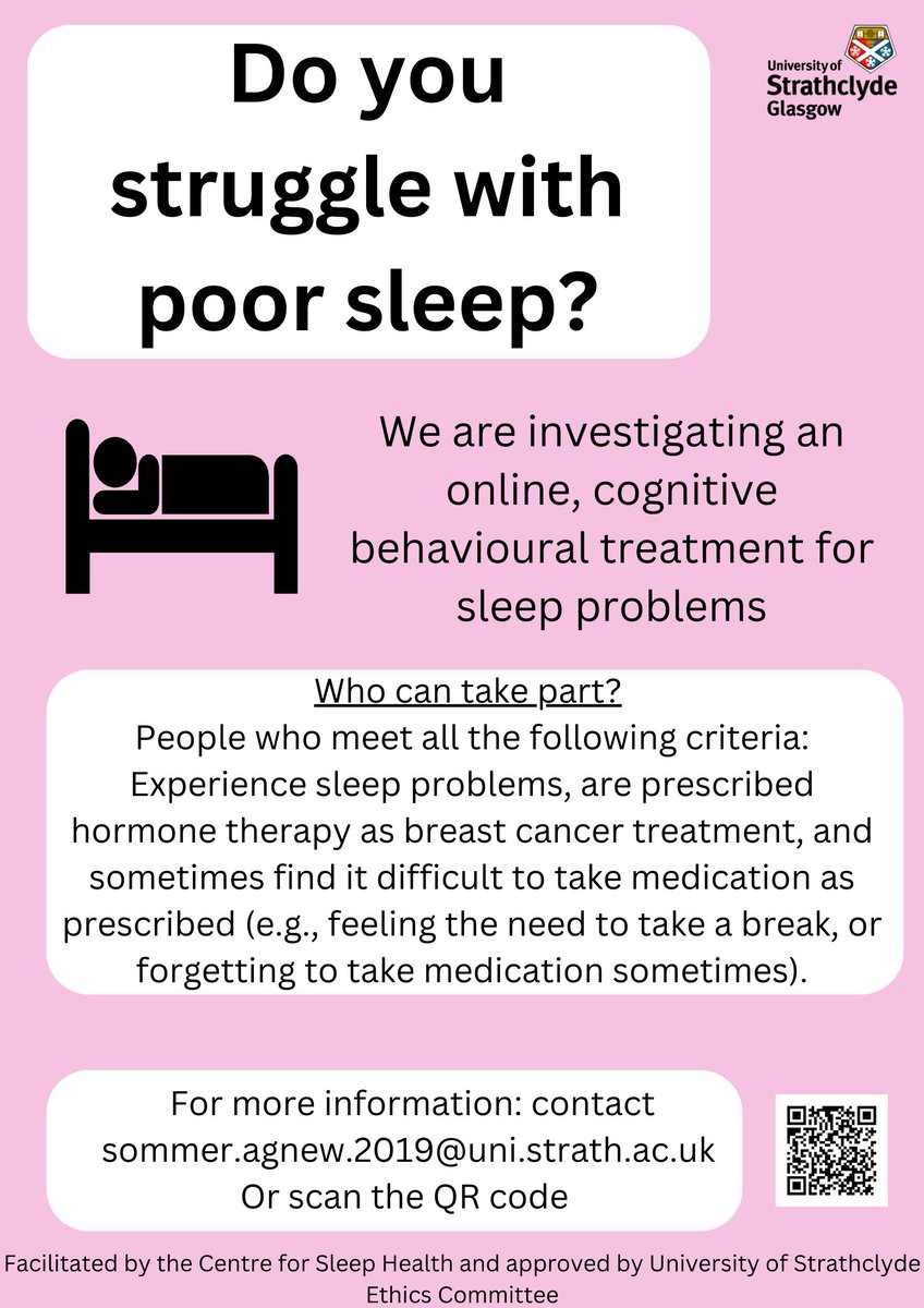 Sleep Problems in Breast Cancer Study tweet media