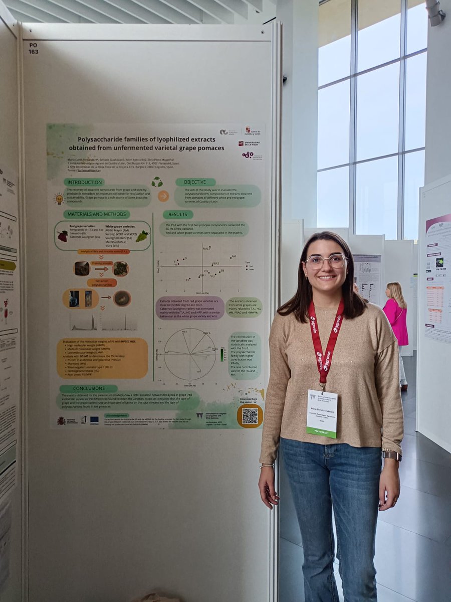 ITACYL's tweet photo. #ITACYL presenta varios proyectos en el II International Congress on Grapevine and Wine Sciences (2ICGWS). Logroño 8-10 noviembre. #GREENPS
#FEADER. @pagocarraovejas @ICCVConference, #AEI, #MICINN https://t.co/r8icD8TPJy