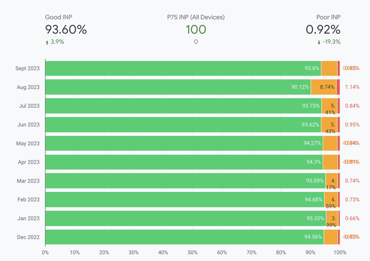 Matt Hobbs (@TheRealNooshu@hachyderm.io) tweet media
