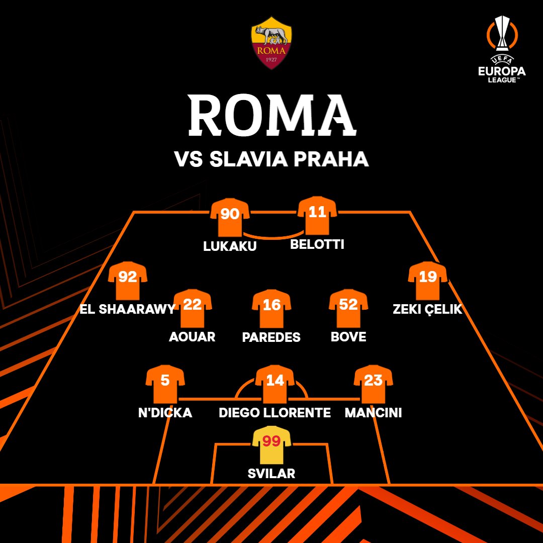 Slavia Prague vs Roma Preview and Lineups - UEL Round 4