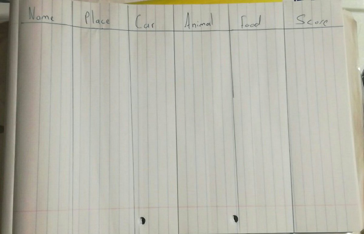 The most underrated game 🤲🏽