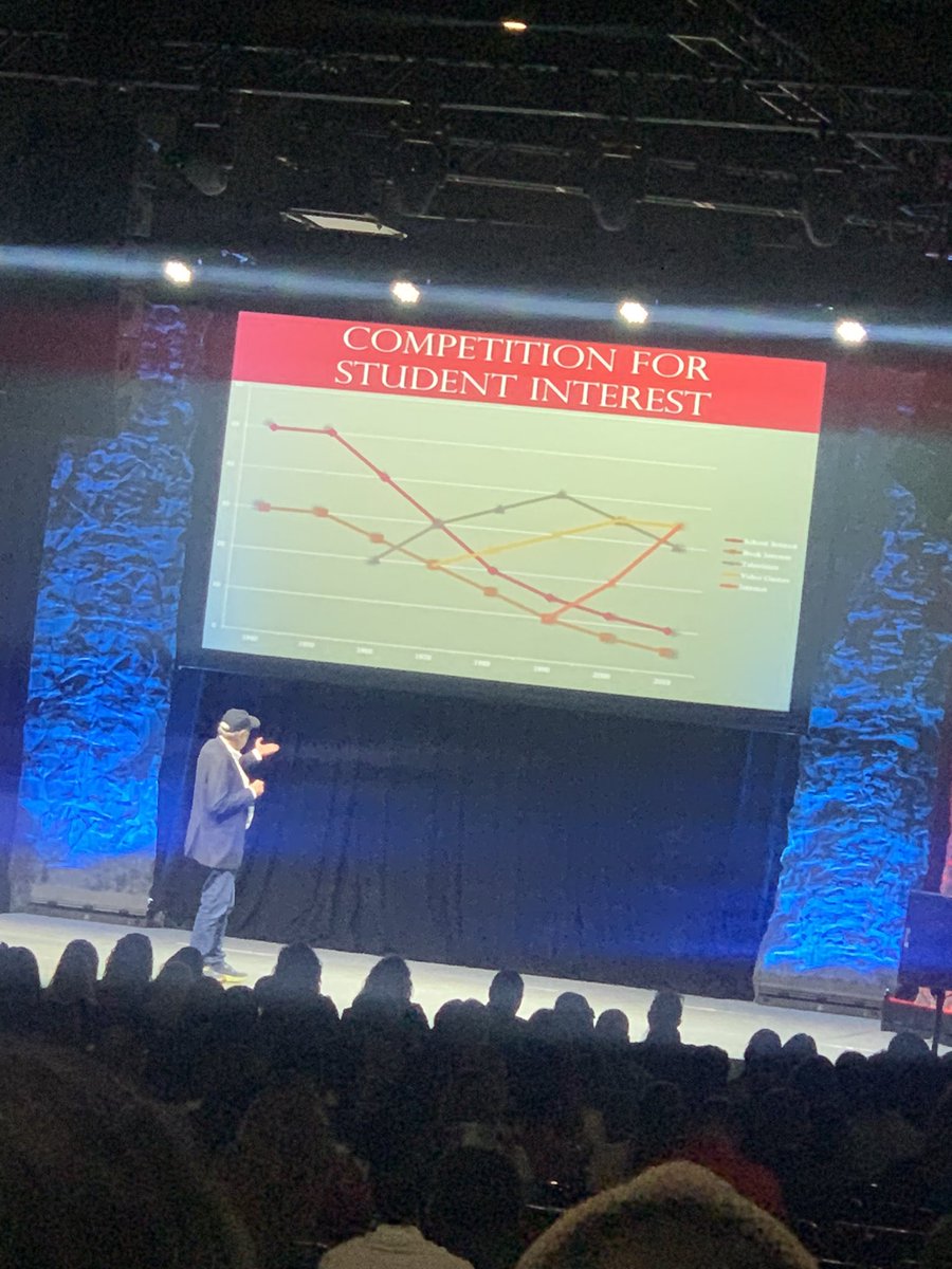 Stefani Bolt (@mrsboltsclass) on Twitter photo So excited to be at #statcast23 ! Ready to add to my Science toolbox! <a href="/cdiazcfisd/">Cesar Diaz</a> <a href="/Sharon_Tipping1/">Sharon Tipping</a> <a href="/BaneElementary/">Bane Elementary</a> <a href="/SciFairGloria/">Gloria Rodriguez</a> <a href="/FlanaganPam/">Pam Flanagan</a> So excited to be at #statcast23 ! Ready to add to my Science toolbox! <a href="/cdiazcfisd/">Cesar Diaz</a> <a href="/Sharon_Tipping1/">Sharon Tipping</a> <a href="/BaneElementary/">Bane Elementary</a> <a href="/SciFairGloria/">Gloria Rodriguez</a> <a href="/FlanaganPam/">Pam Flanagan</a>