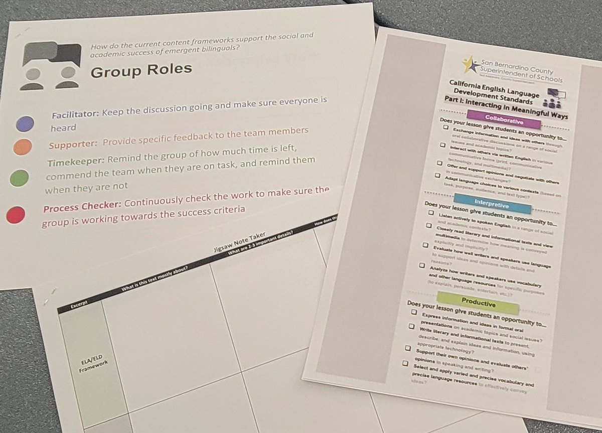 SBCSS_C_I_A_E's tweet photo. CA ELD Standards Workshop underway with our own Richard Romero on our @SBCSS_MultiEd team! Group discussion on assets and asset based thinking and connections to the CA EL Roadmap.👍🏼 https://t.co/szaNgeg09W
