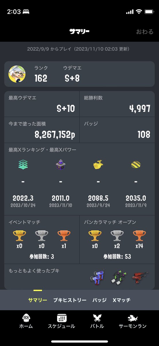 caolila_spla's tweet photo. ぐっ😭😭😭
ようやく全ルールXP2000到達！！！
スプラ3発売日に買って、1,300時間かかりました。長かった、、、、

しゃーーーー！！！！！！！
マジで嬉しい☺️ https://t.co/sdbBgjkYE9