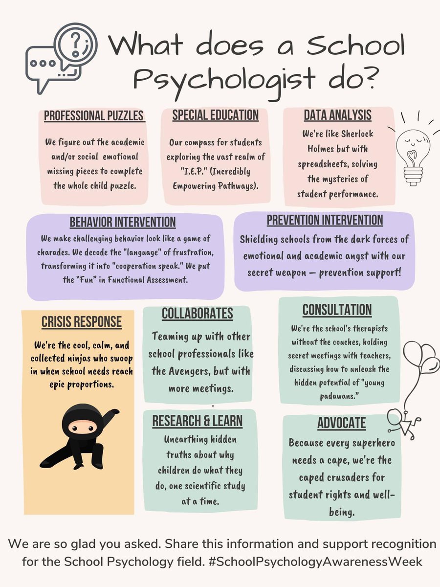 Credit to HeartlandAEA in Iowa for the creation of these awesome graphics! We are proud to be school psychologists! Happy SPAW (School Psychology Awareness Week)!! 

#spaw #schoolpsychology