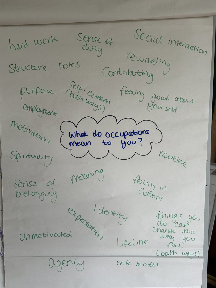 AmberstoneAR (@amberstonear) on Twitter photo Our OT Ellé discussed occupations in coffee morning today. Everyone made such wonderful contributions about what occupations mean to them! #OTWeek23 <a href="/SPFT_NHS/">Sussex Partnership</a> <a href="/theRCOT/">Royal College of Occupational Therapists</a> Our OT Ellé discussed occupations in coffee morning today. Everyone made such wonderful contributions about what occupations mean to them! #OTWeek23 <a href="/SPFT_NHS/">Sussex Partnership</a> <a href="/theRCOT/">Royal College of Occupational Therapists</a>
