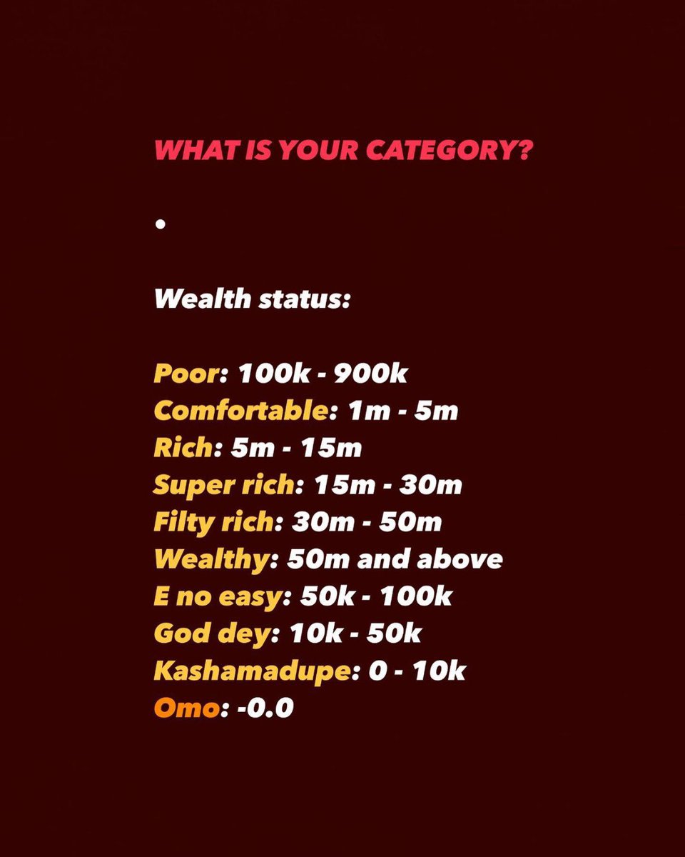 yabaleftonline's tweet photo. Where do you belong? https://t.co/es3d54hwTQ