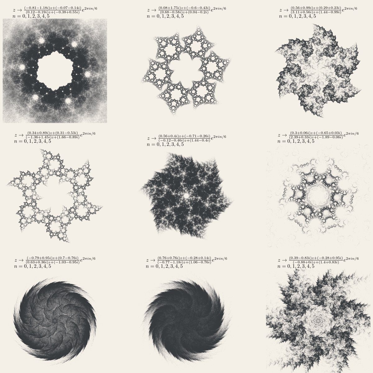 Fractals generated using the chaos game of the iterated function system defined by the Möbius transformations  below. Made with #python, #matplotlib and #numpy.