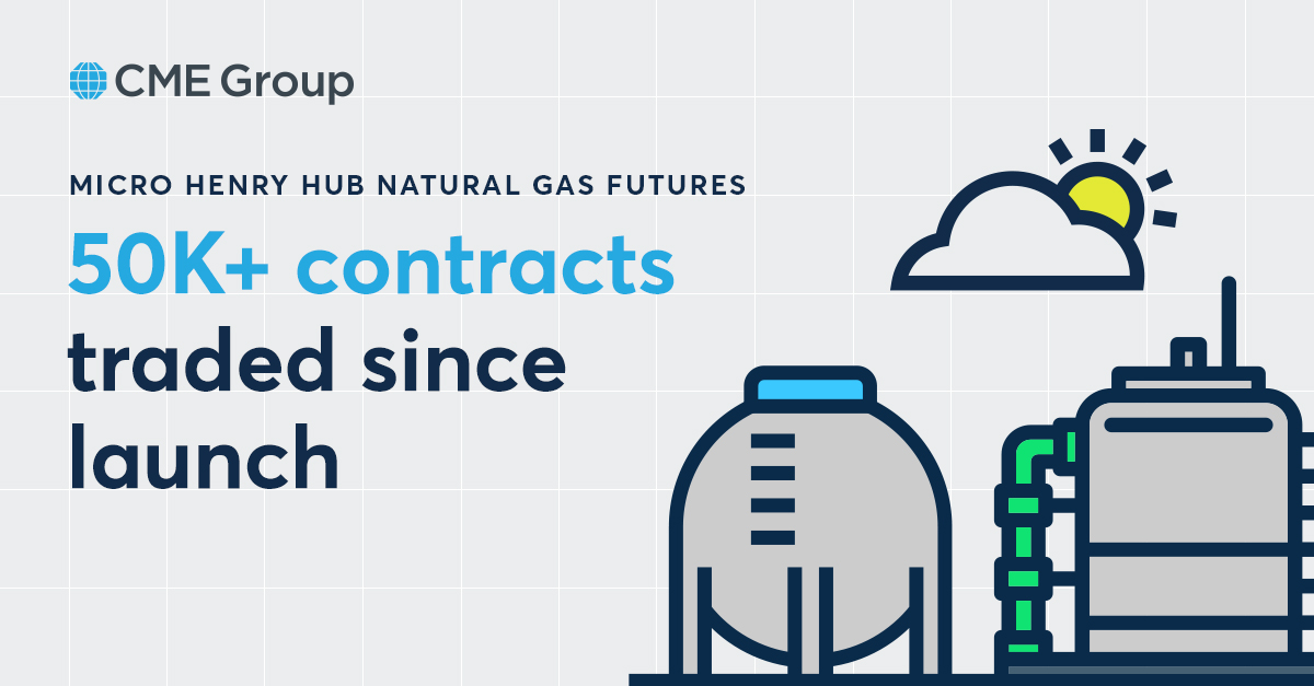 More than 50K contracts have traded since Micro Henry Hub Natural Gas futures launched on Monday. This expanded market access helps a broader range of traders manage their natural gas exposure with more precision. Learn more. spr.ly/6010utkEp