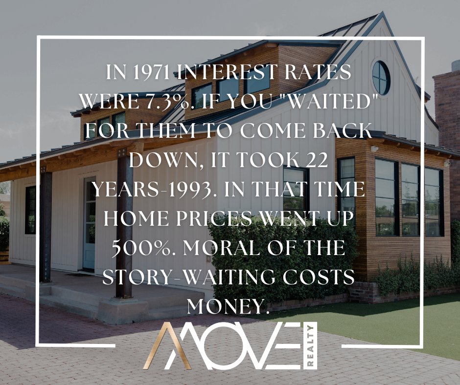 Don’t wait to buy real estate. Buy real estate and wait.
How can we help you MOVE? Call us today! #moverealty #letsmove