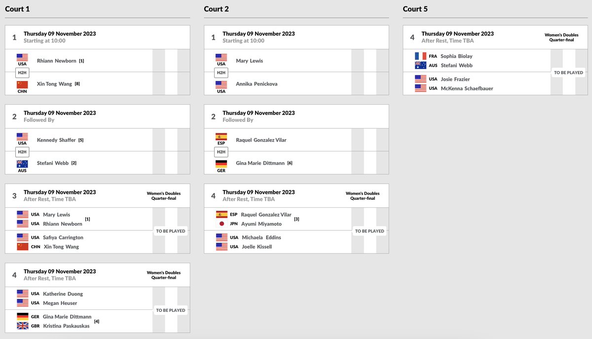 Illinois W Tennis tweet media