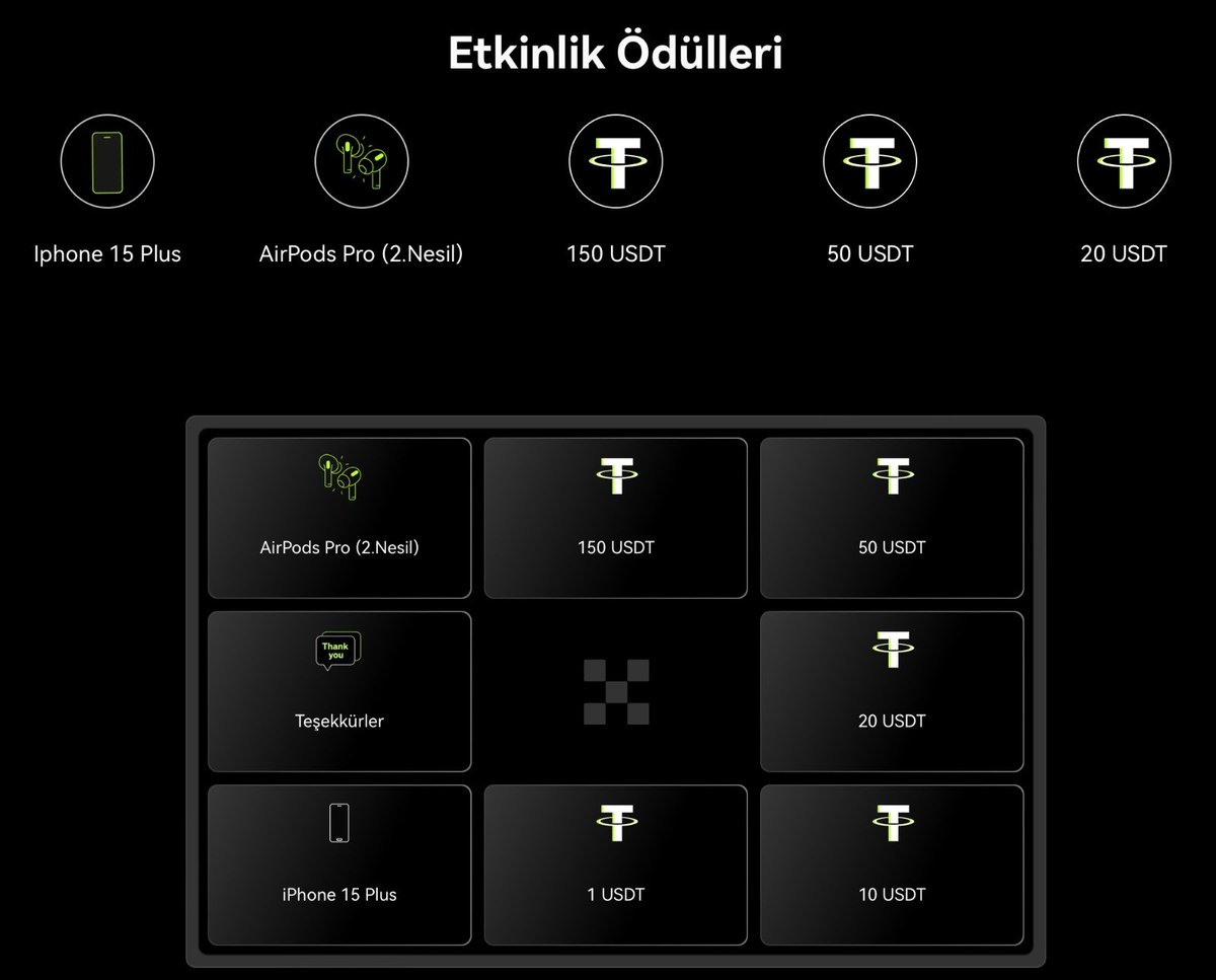 LaikLaikoglu's tweet image. Söz verdiğimiz gibi @OKXTurkce ile beraber @SharpEyeTrading üyelerine özel her ay tekrarlayacağımız bir etkinlik oluşturduk, işlem yaptıkça kazandığınız biletlerle aşağıdaki ödüller için çekilişe katılabilirsiniz.

Katılım linki: okx.com/tr/activities/…

OKX SharpEye hesabınız…